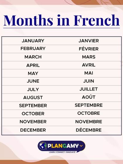 This vocabulary chart shows the months of the year in French, from 'Janvier' (January) to 'Décembre' (December).