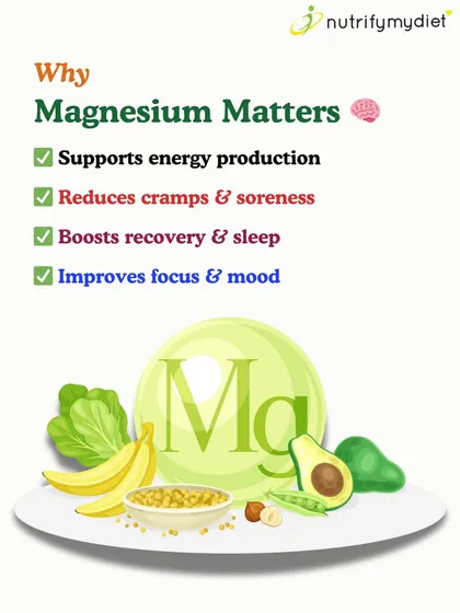 Why Magnesium Matters. This essential mineral is a powerhouse. It supports energy production, reduces muscle cramps and soreness, improves sleep, and can even boost your focus and mood.