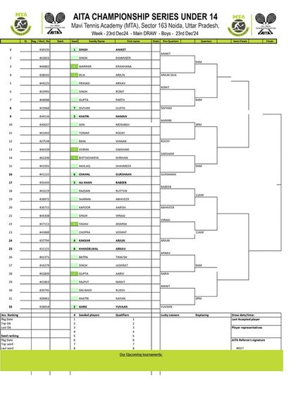 2024 Tournament Archives photo 18