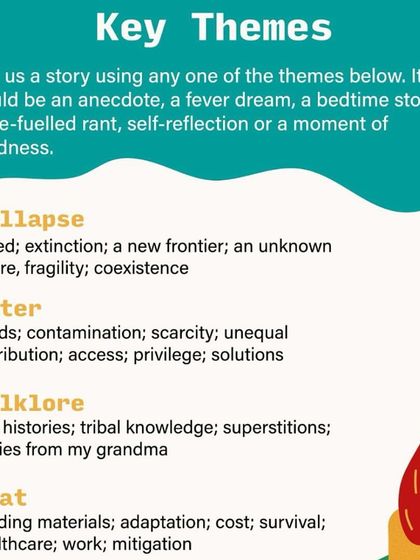 A graphic detailing the key themes for the ALT EFF Voices open mic.