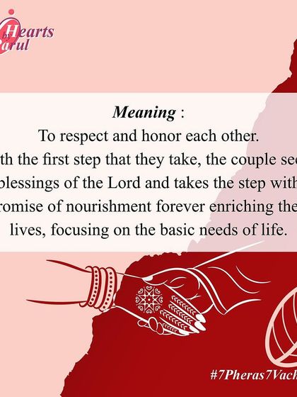 The Sacred Vows: Saat Phere Saat Vachan photo 4