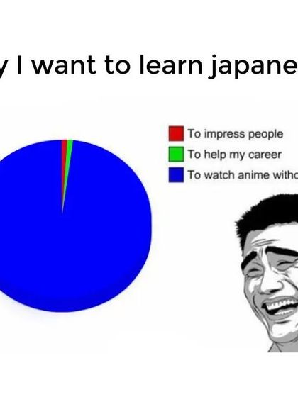 We know the real reason many of you want to learn Japanese, and we fully support it! Our Japanese classes, which cover JLPT levels N5 to N1, will help you watch your favorite anime without subtitles and so much more.
