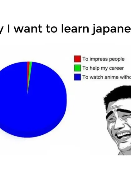 We know the real reason many of you want to learn Japanese, and we fully support it! Our Japanese classes, which cover JLPT levels N5 to N1, will help you watch your favorite anime without subtitles and so much more.