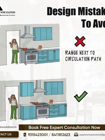 Interior Design Know-How photo 9