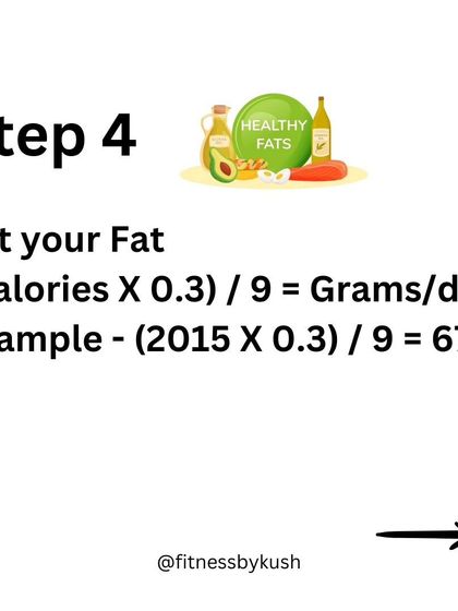 Here is a simple, step-by-step guide on how to calculate your maintenance calories and set your macros (protein, carbs, fats) for fat loss or muscle gain. Save this to create your own balanced diet plan.