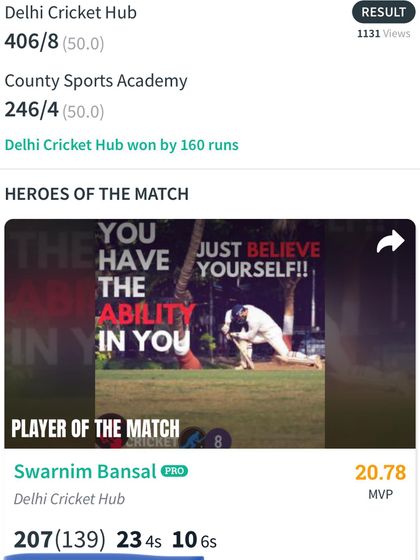 Star Performers: Individual Brilliance photo 34