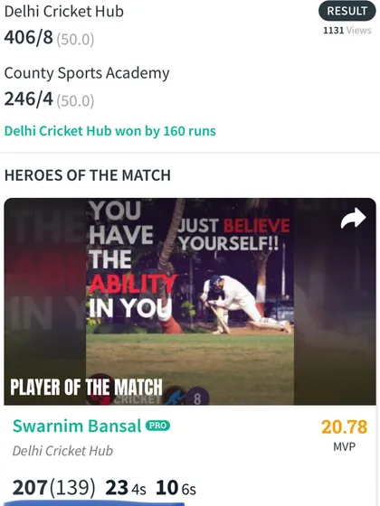 The scorecard showing our team's huge total, powered by Swarnim Bansal's double century of 207 runs.