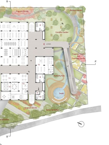 A detailed site plan for the COE, showing the integration of the building with various landscape features. A butterfly park and fragrant shrub gardens are placed to create sensory experiences and support pollinators.