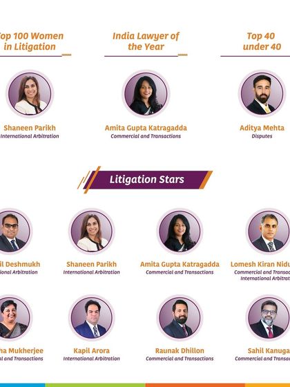 This graphic showcases our partners recognized as 'Litigation Stars' and award winners in the Benchmark Litigation Asia-Pacific Rankings 2025, including specialists in International Arbitration, Disputes, and Commercial Transactions.