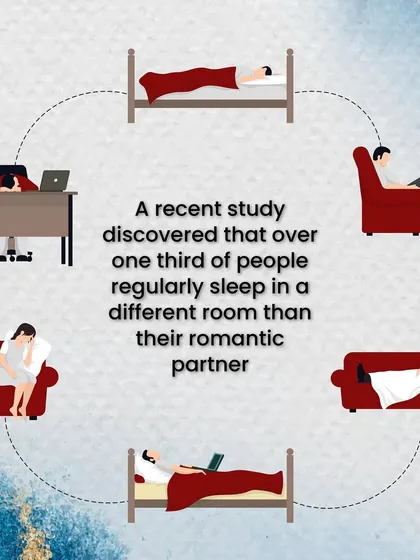 Studies show that over a third of people in relationships regularly sleep apart. This practice is becoming a normal way for couples to ensure they are both at their best.