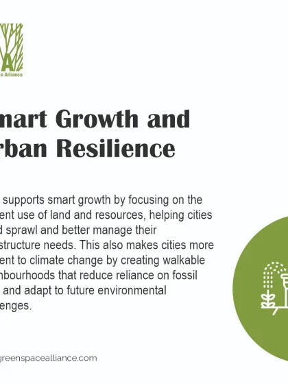 This infographic discusses how TOD supports smart growth and urban resilience. By focusing development and avoiding sprawl, we help cities use land and resources more efficiently, creating walkable neighborhoods that are more resilient to climate change.