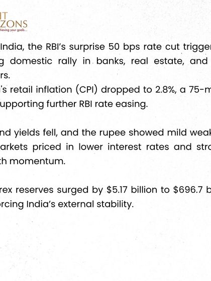 Geopolitics and policy shook the markets this week. Our bulletin breaks down the impact of rising global tensions, India's record-low CPI, and the RBI's surprise rate cut on various sectors.