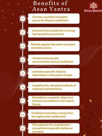 Vaastu Shastra Consultation