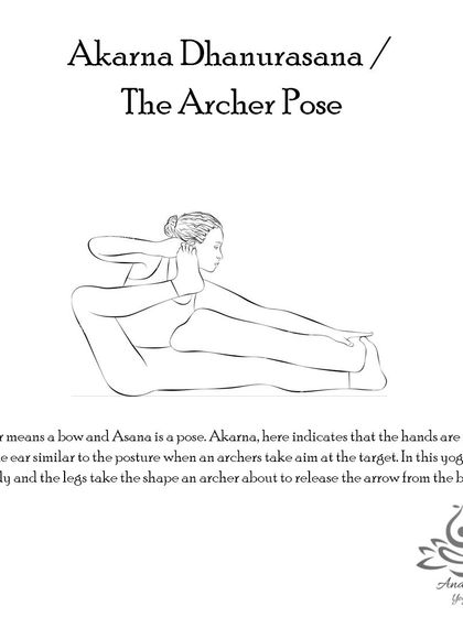 Anagha Yoga - Therapeutic Yoga Yoga Foundations: Asana Library photo 4