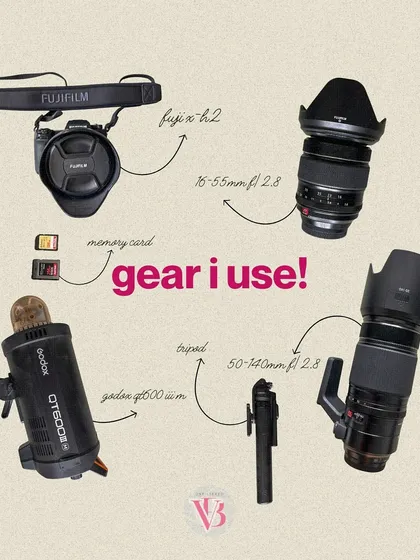 An overview of the gear I use. The right equipment, from my Fuji camera to my Godox lights, allows me to focus on capturing genuine moments.
