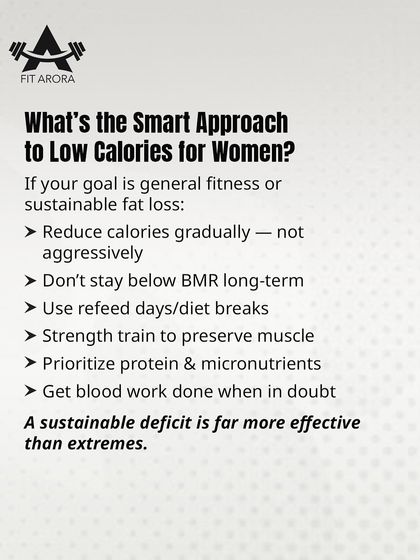 This slide outlines the smart, sustainable approach to a calorie deficit for women. It emphasizes gradual reduction, prioritizing protein, and using strategies like refeed days to preserve muscle and metabolic health.
