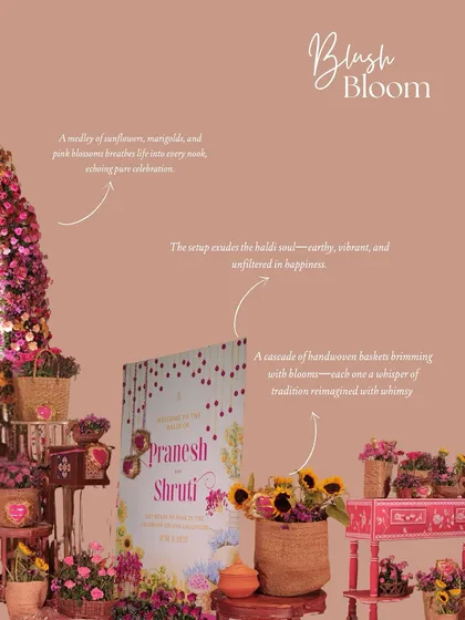 An infographic titled "Blush Bloom," detailing the Haldi setup with sunflowers, pink blossoms, handwoven baskets, and a personalized welcome sign.