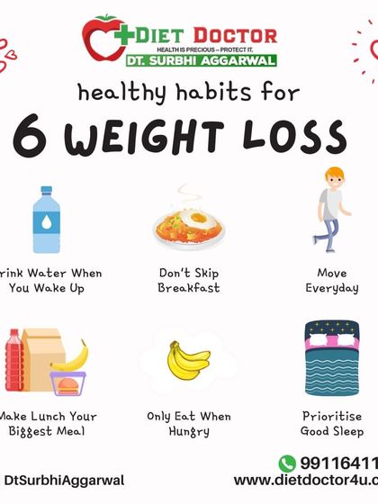 These six healthy habits are your foundation for weight loss success. My plans are designed to help you integrate these practices, like moving every day and prioritizing sleep, into your life seamlessly.