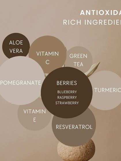 The secret to youthful skin is antioxidants. I harness the power of natural, antioxidant-rich ingredients like Vitamin C, Green Tea, and Turmeric in my skincare recommendations to protect your skin and promote a healthy glow.