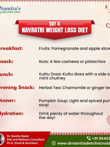 Namita Nadar - Weight Management Special Diet Plans: Navratri Fasting photo 5