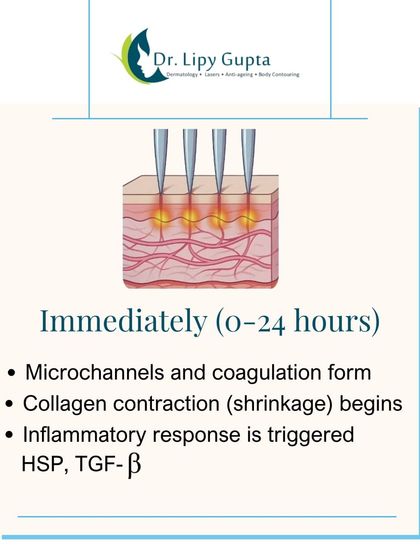 Advanced Skin Rejuvenation photo 9