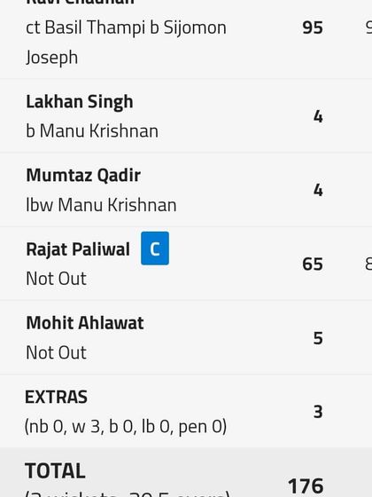 Star Player Achievements photo 16