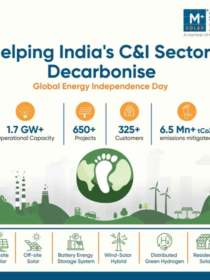 On Global Energy Independence Day, we celebrate our progress in helping India's C&I sector decarbonise. With over 1.7 GW of operational capacity, we are proud to contribute to the nation's green energy goals.