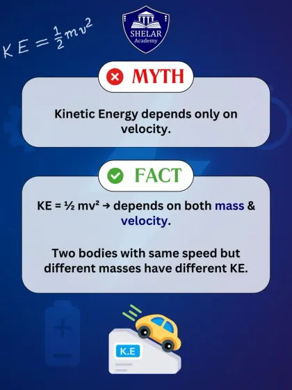 Myth vs Fact: Does Kinetic Energy only depend on velocity? This visual explains that KE depends on both mass and velocity, which is why two objects at the same speed can have different kinetic energies.