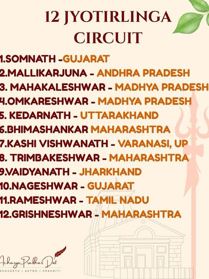 Prakhar Dixit - Astrology & Life Path Consultation The Spiritual Path: Journeys & Reflections photo 11