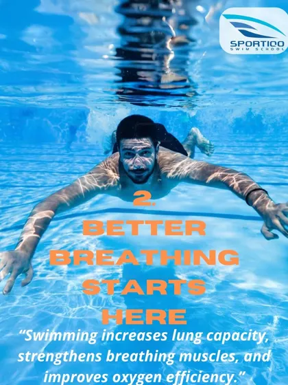 Benefit number two: Better breathing starts here. Swimming increases lung capacity and strengthens respiratory muscles for improved oxygen efficiency.