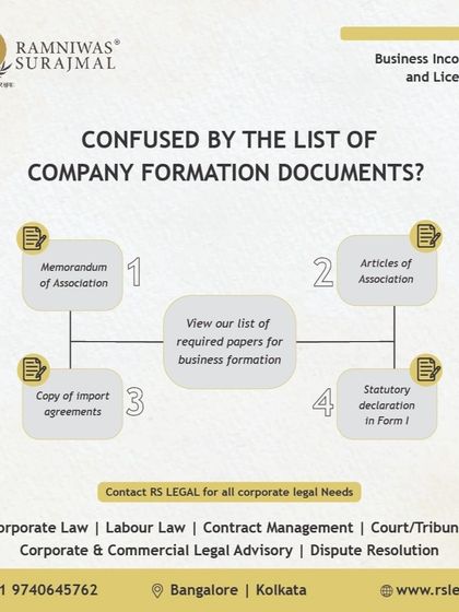Are you confused by the list of company formation documents? This flowchart simplifies the required papers, from the Memorandum and Articles of Association to the statutory declaration in Form I.