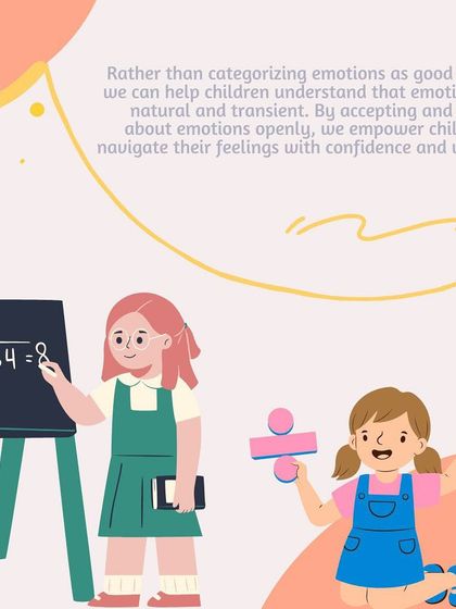 A series of infographics on building confidence in children by setting clear boundaries, encouraging individuality, allowing decision-making, and fostering resilience.
