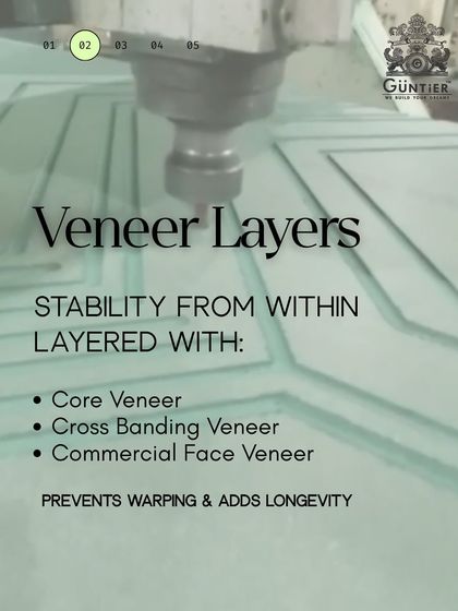 The stability of my doors comes from within. I use multiple veneer layers, including a core veneer, cross banding veneer, and a commercial face veneer, to prevent warping and add longevity.