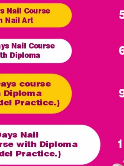 For those serious about starting a career, I have several diploma options ranging from 7 to 21 days. Each course includes model practice to build your confidence and a diploma upon completion.