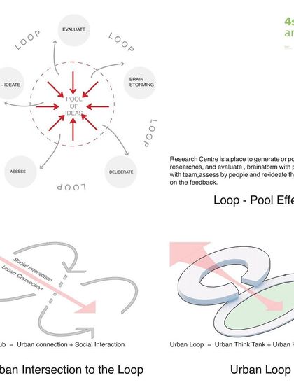 Chandrakant S. Kanthigavi - Master Planning Urban Development & Infrastructure photo 18