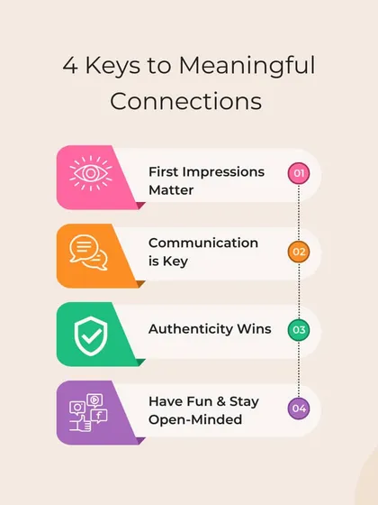 If you're looking for a meaningful connection, focus on these four keys. From making a good first impression to staying open-minded, these principles will help you navigate the dating world with more success and less frustration.