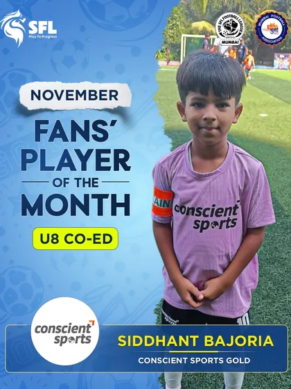 Siddhant Bajoria, captain and leader, was voted the November Fans' Player of the Month for the U8 Co-Ed category.