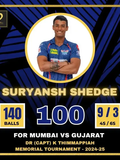A well-deserved century for Suryansh Shedge, scoring 100 for Mumbai in the Dr. (Capt) K Thimmappiah Memorial Tournament.
