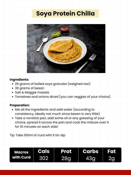 Liftr - 6-Week Body Transformation Program Nutrition & Fitness Hub photo 10