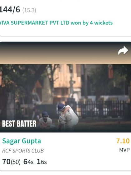 Tournament Champions & Top Performers photo 43