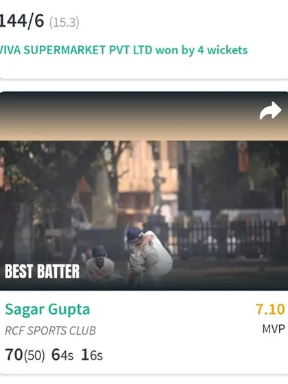 The match summary highlighting Sagar Gupta as the 'Best Batter' for his match-winning effort.