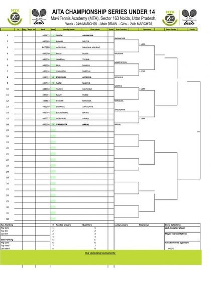 2025 Tournament Archives photo 46