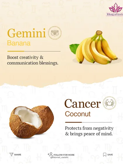 Offerings for Gemini and Cancer. Gemini individuals should offer bananas to boost creativity and communication. For Cancer, offering coconut provides protection from negativity and brings peace of mind.