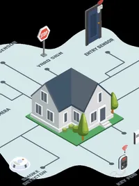 Fire Detection & Alarm Systems