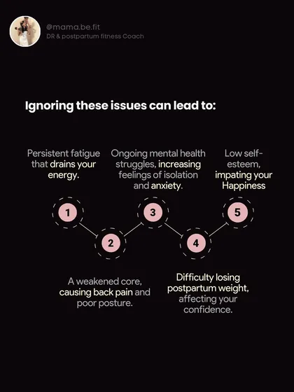 Ignoring postpartum issues like a weakened core, fatigue, and anxiety can lead to persistent problems. This graphic shows the cascading effect of neglecting your health.