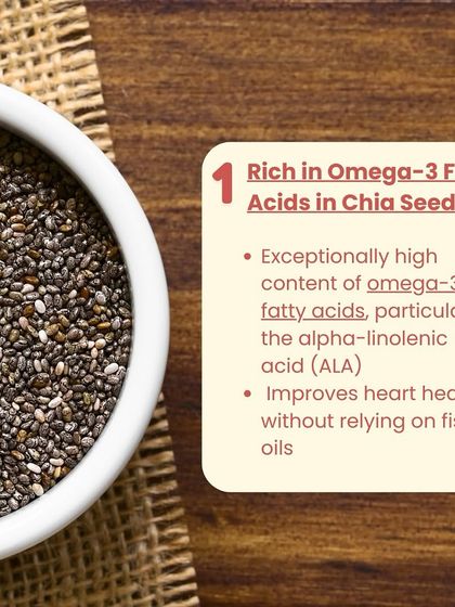 Chia seeds are exceptionally rich in Omega-3 fatty acids. This helps improve heart health without relying on fish oils, making it a great plant based option.