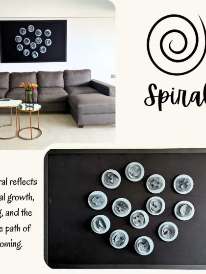 The Spiral formation. This arrangement reflects personal growth, healing, and the infinite path of becoming. It’s a reminder that our journey is always evolving.