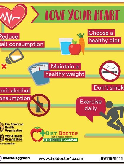 A duplicate of image 31, this graphic reinforces the essential habits for maintaining heart health. My programs guide you through each of these steps, from choosing heart healthy foods to incorporating daily exercise.