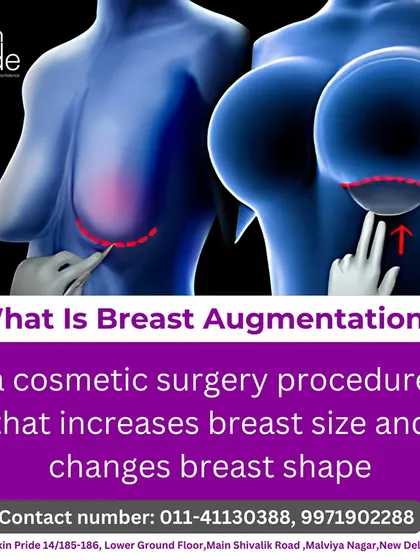 What is breast augmentation? This educational graphic explains that it is a cosmetic surgery procedure designed to increase breast size and change breast shape, helping you achieve your desired body contour.