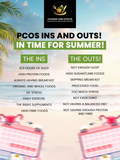 Here are the 'Ins' and 'Outs' for PCOS management. Focus on getting enough sleep, eating high-protein foods, and daily exercise, while avoiding excess sugar, processed foods, and high stress.